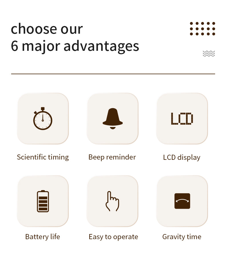 FlipCube Gravity Timer With LCD Display – Axis Buy